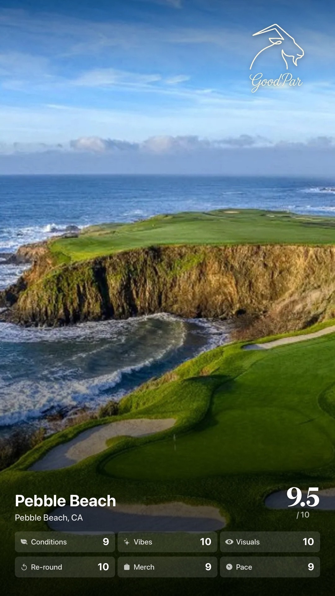 GoodPar share card for Pebble Beach
